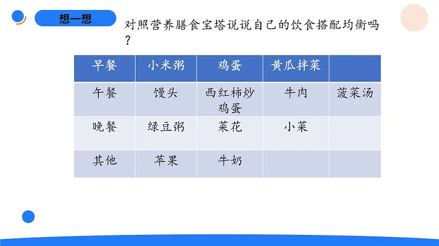 2025年秋人教鄂教版三年级科学上册 4.饮食与健康（课件）第4页