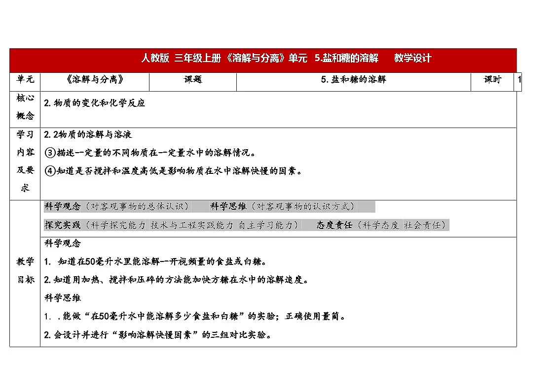 2025年秋人教鄂教版三年级科学上册 5.盐和糖的溶解（教案）第1页