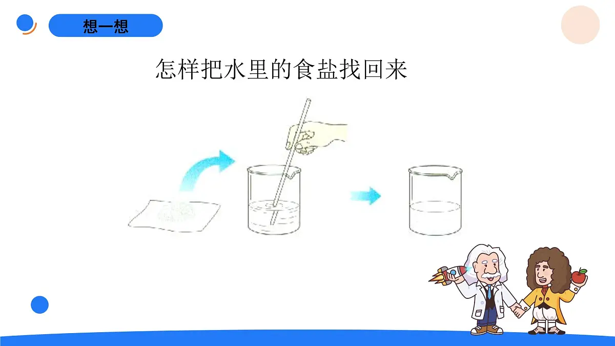 2025年秋人教鄂教版三年级科学上册 6.把盐析出来（课件）第2页