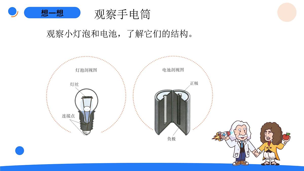 2025年秋人教鄂教版三年级科学上册 8.手电筒的秘密（课件）第4页