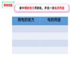 2025年秋人教鄂教版三年級(jí)科學(xué)上冊(cè) 11.電與我們（課件）
