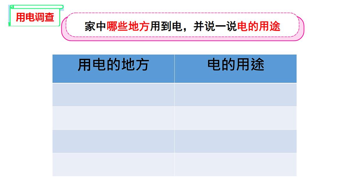 2025年秋人教鄂教版三年级科学上册 11.电与我们（课件）第2页