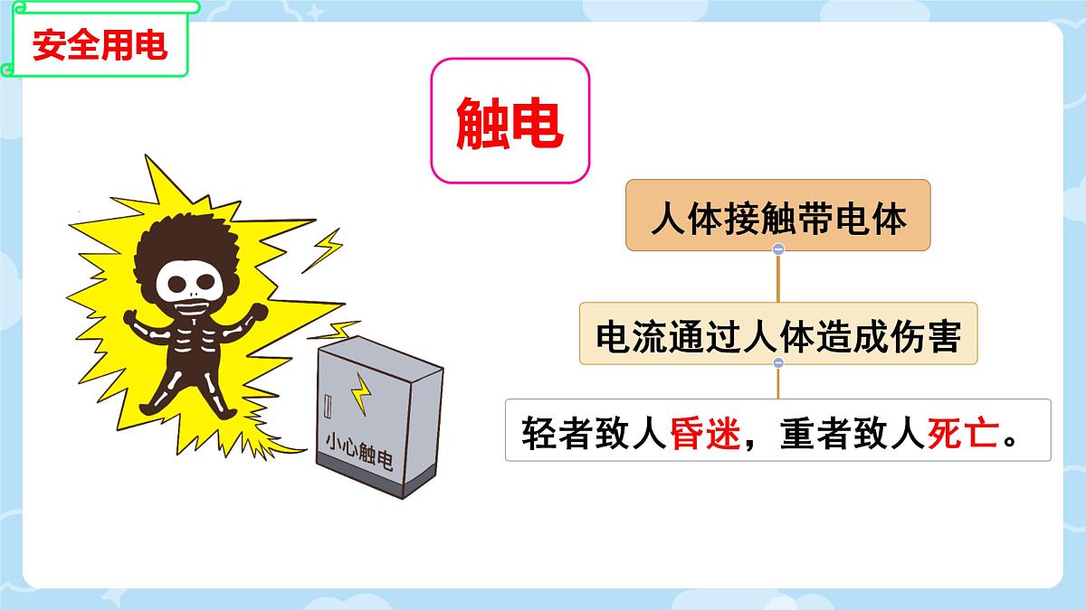 2025年秋人教鄂教版三年级科学上册 11.电与我们（课件）第6页