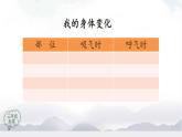 2025年秋人教鄂教版三年級科學(xué)上冊 13.呼吸器官（課件）