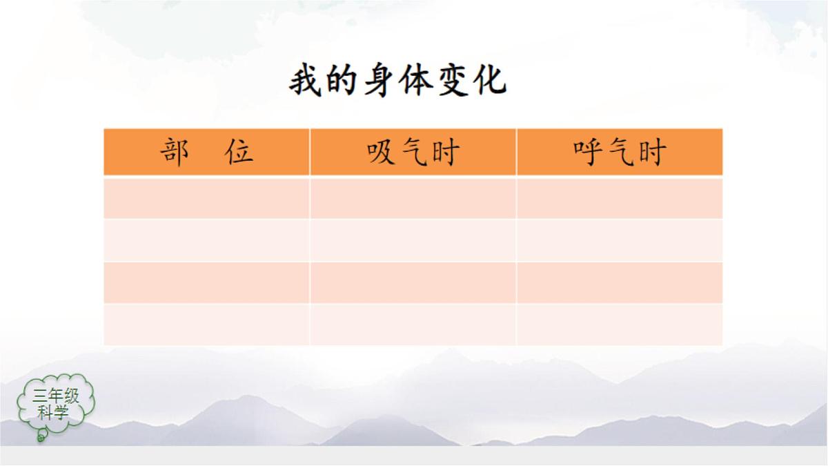 2025年秋人教鄂教版三年级科学上册 13.呼吸器官（课件）第5页