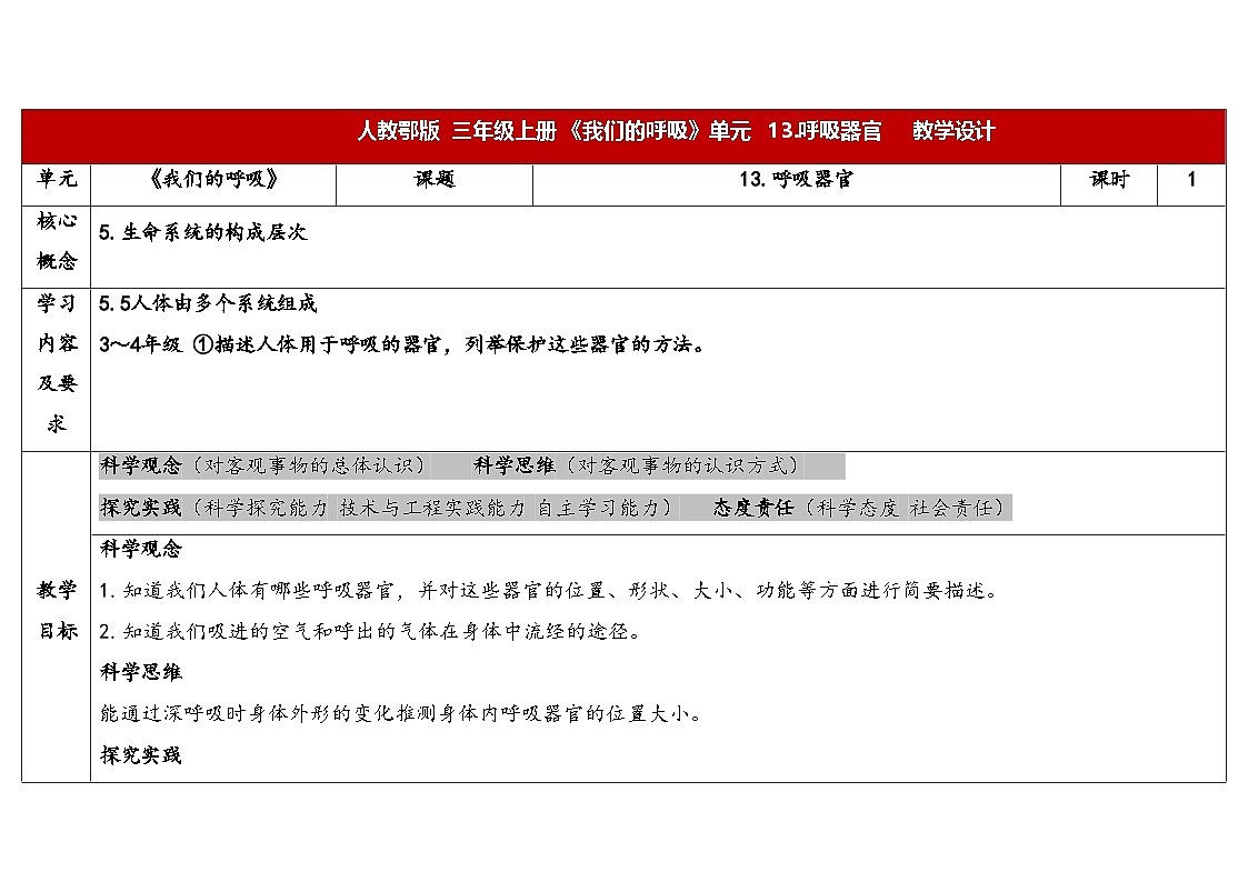 2025年秋人教鄂教版三年级科学上册 13.呼吸器官（教案）第1页