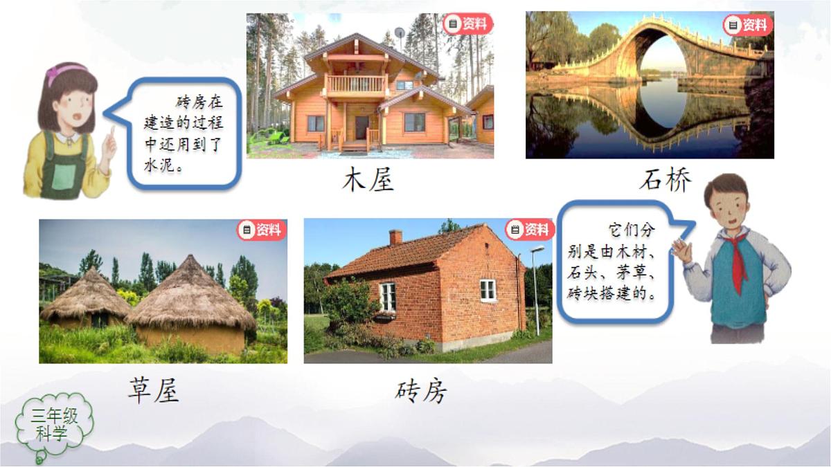 2025年秋人教鄂教版三年级科学上册 15.建筑中的材料（课件）第2页