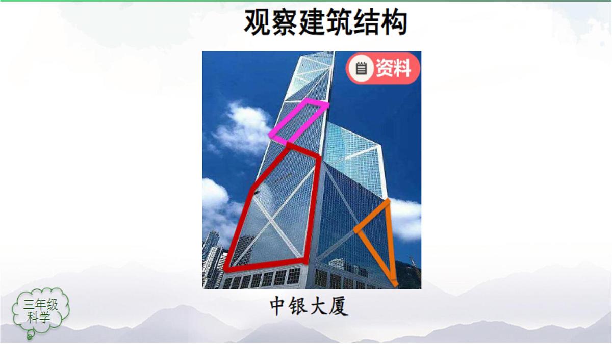 2025年秋人教鄂教版三年级科学上册 16.建筑中的结构（课件）第3页