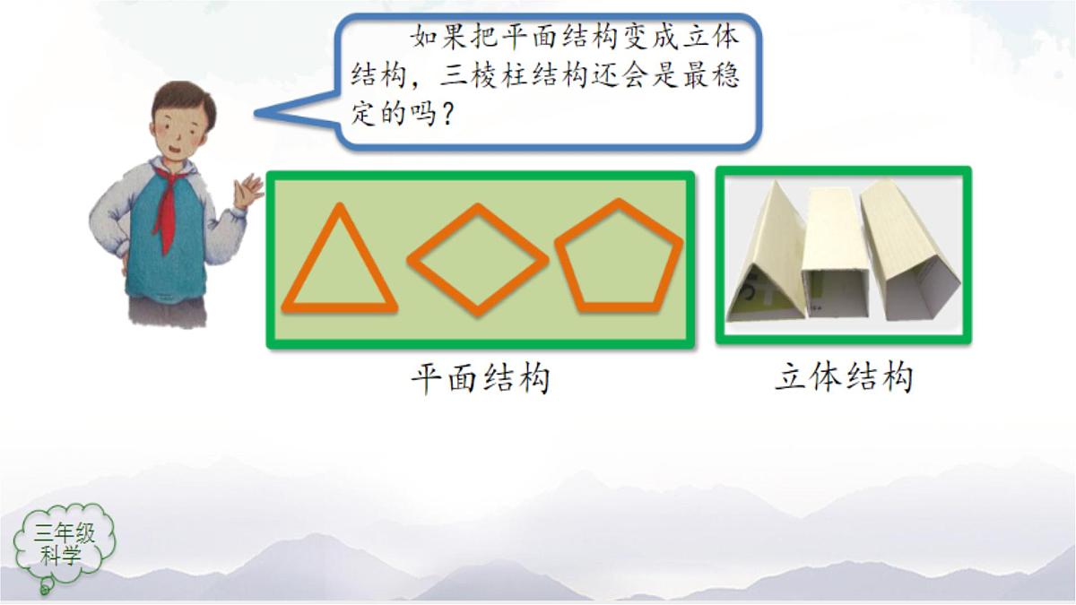2025年秋人教鄂教版三年级科学上册 16.建筑中的结构（课件）第7页