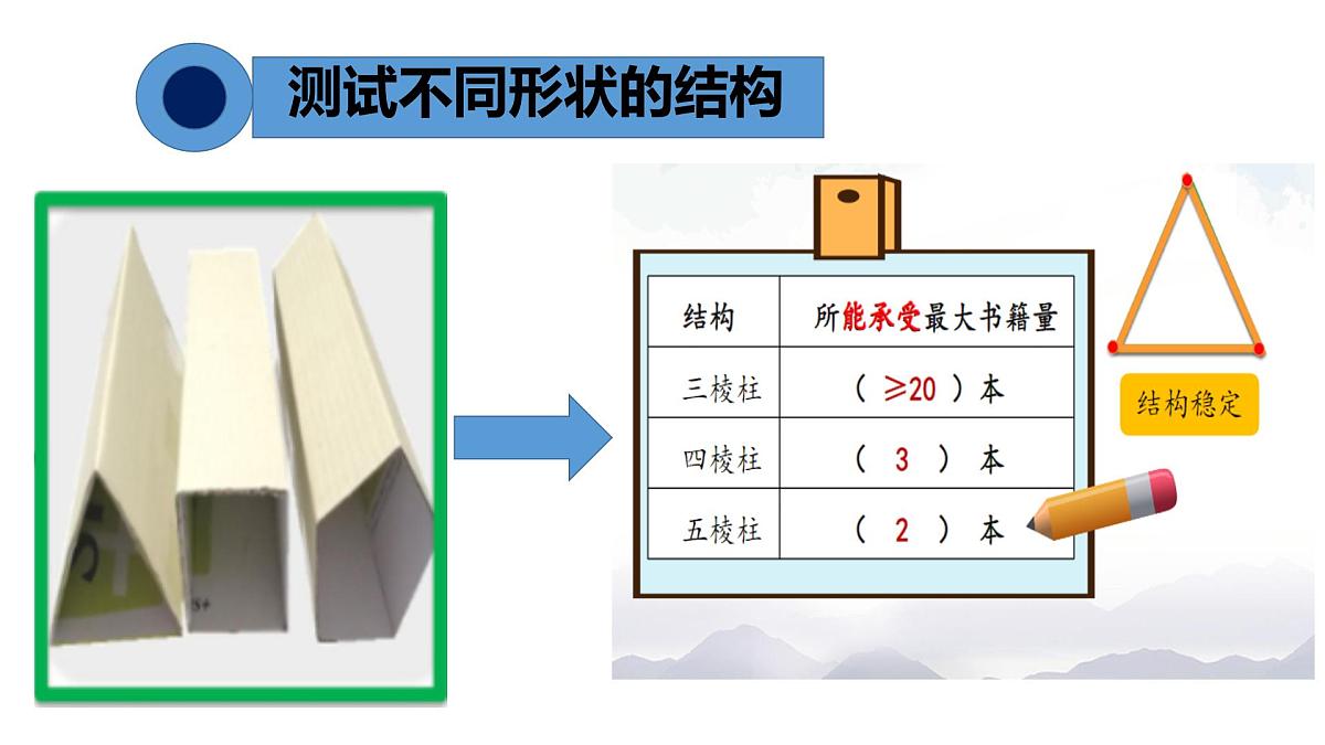 2025年秋人教鄂教版三年级科学上册 16.建筑中的结构（课件）第8页
