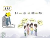2025年秋人教鄂教版三年級科學(xué)上冊 17.設(shè)計制作建筑模型（課件）