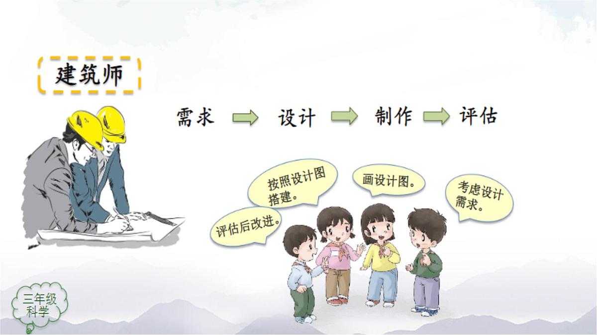 2025年秋人教鄂教版三年级科学上册 17.设计制作建筑模型（课件）第2页