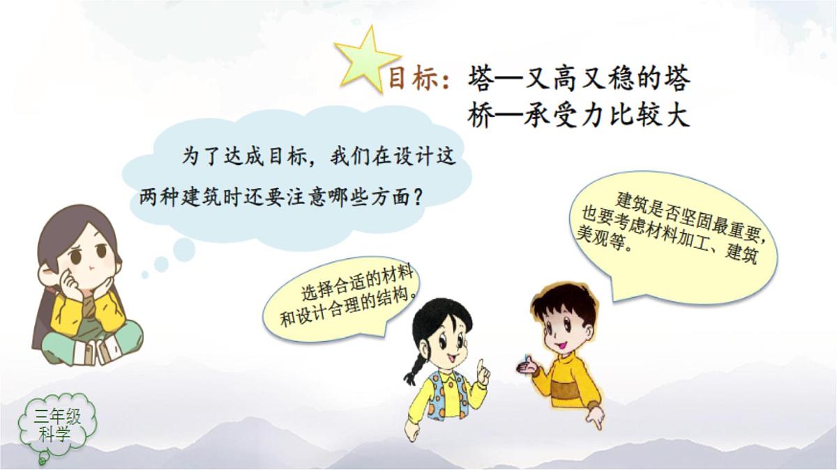 2025年秋人教鄂教版三年级科学上册 17.设计制作建筑模型（课件）第7页