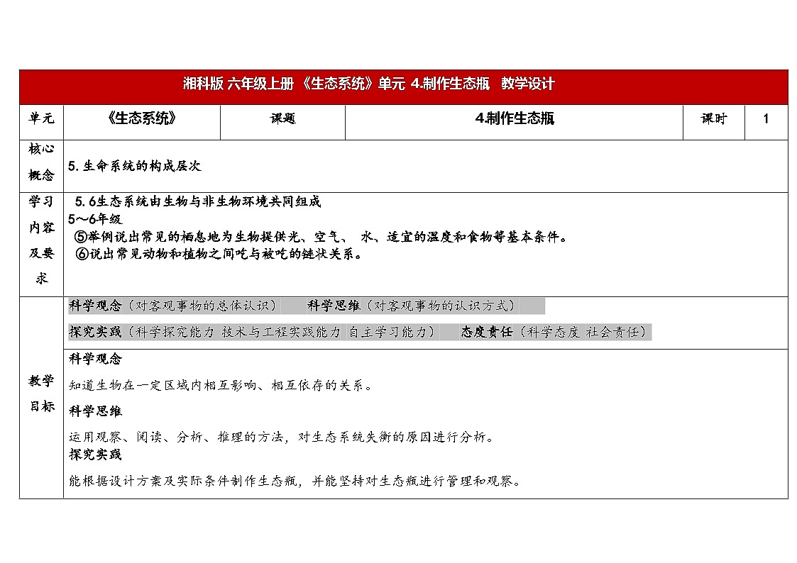 2025年秋湘教版六年级科学上册 1.4制作生态瓶（教案）第1页