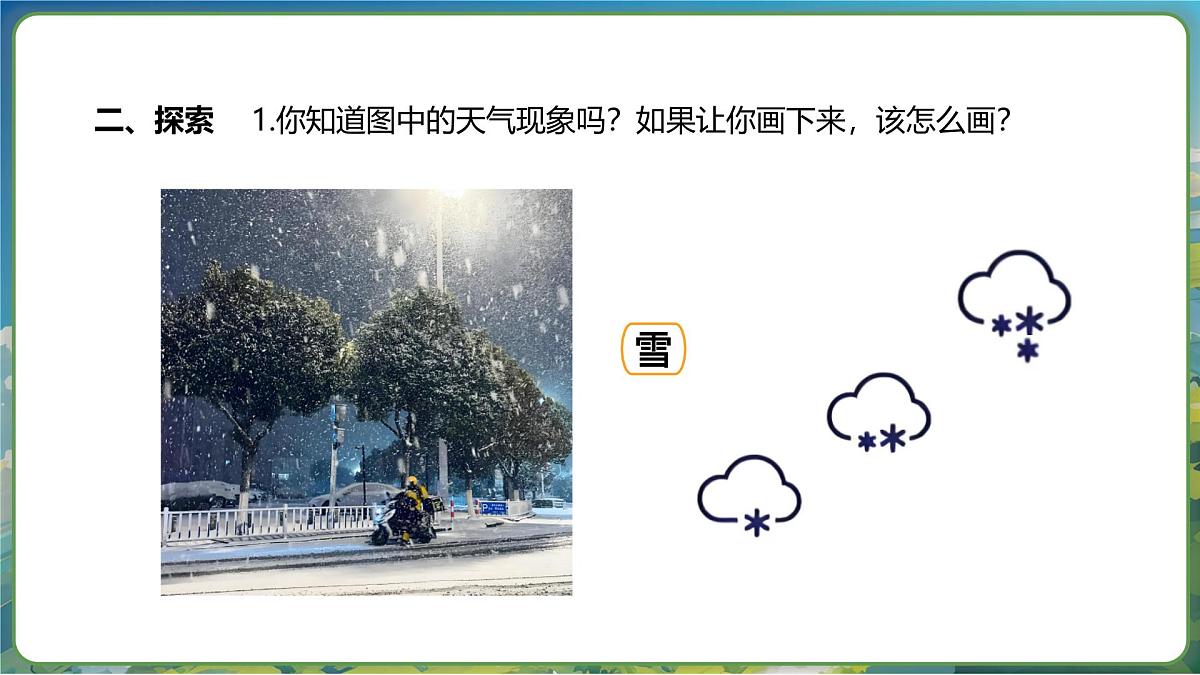 1.1我们关心天气第7页