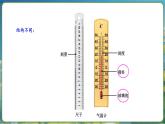 教科版（2024）科學(xué)三年級(jí)上冊(cè) 1.2 認(rèn)識(shí)氣溫計(jì)（課件+教案）
