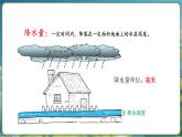 教科版（2024）科學(xué)三年級(jí)上冊(cè) 1.4 測(cè)量降水量（課件+教案）