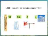教科版（2024）科學(xué)三年級(jí)上冊(cè) 1.7 天氣預(yù)報(bào)（課件+教案）