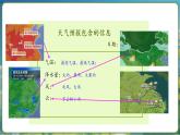 教科版（2024）科學(xué)三年級(jí)上冊(cè) 1.7 天氣預(yù)報(bào)（課件+教案）