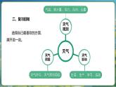 教科版（2024）科學(xué)三年級上冊 第一單元 天氣 單元復(fù)習(xí)（課件+教案）