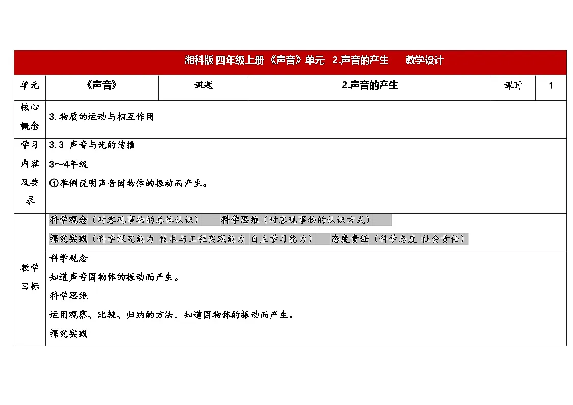 2025年秋湘教版四年级科学上册 1.2声音的产生（教案）第1页
