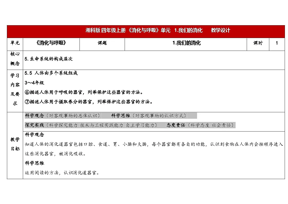 2025年秋湘教版四年级科学上册 2.1我们的消化（教案）第1页
