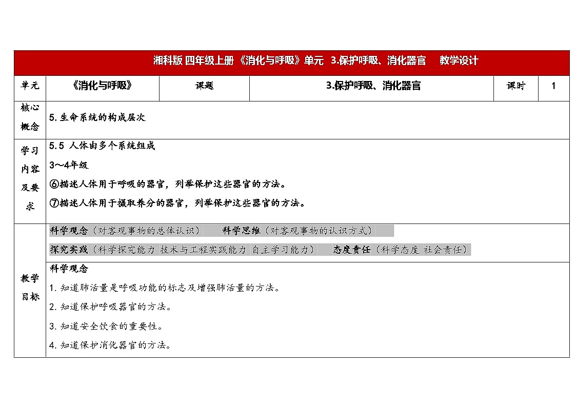 2025年秋湘教版四年级科学上册 2.3保护呼吸、消化器官（教案）第1页