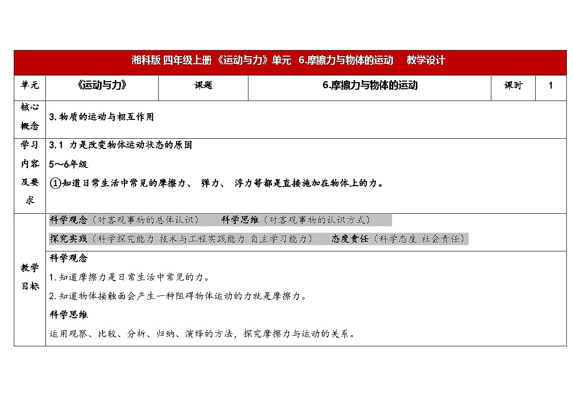 2025年秋湘教版四年级科学上册 5.6摩擦力与物体的运动（教案）第1页