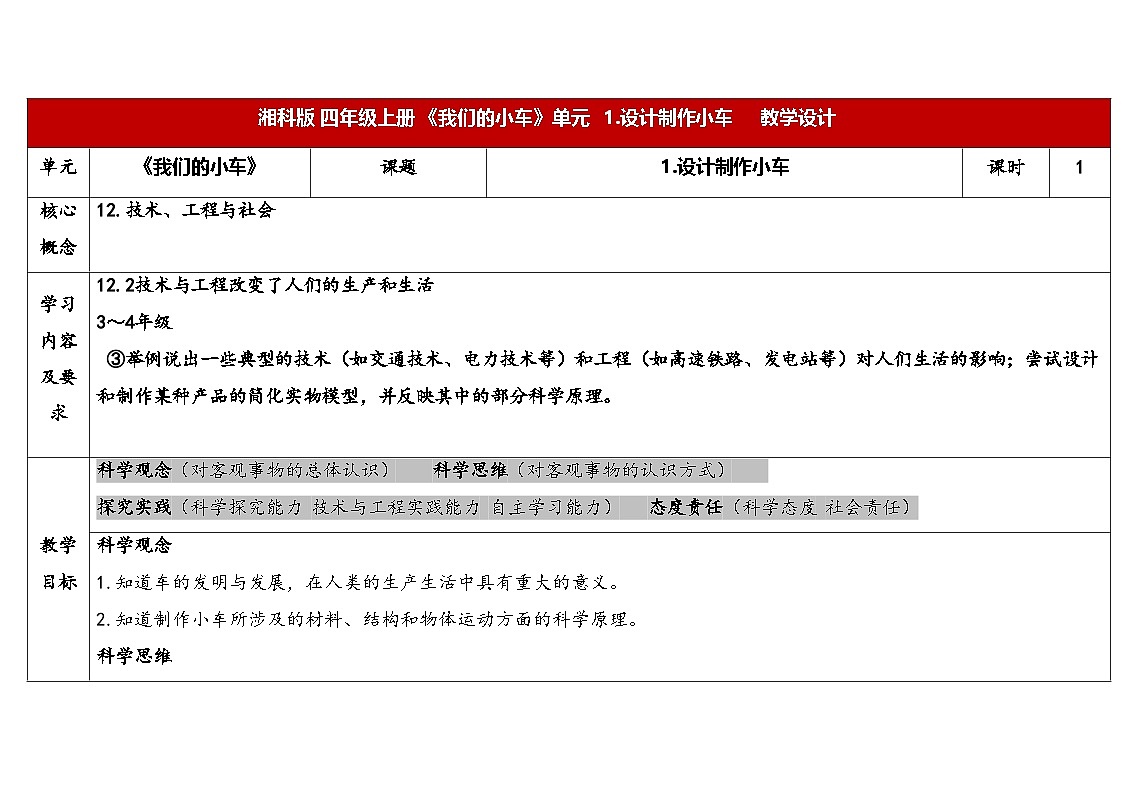 2025年秋湘教版四年级科学上册 6.1设计制作小车（教案）第1页