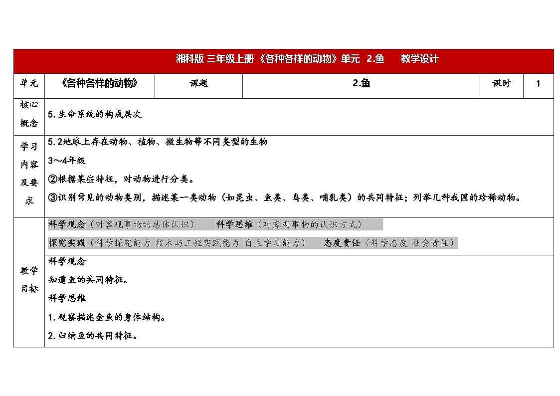 2025年秋湘教版三年级科学上册 2.2鱼（教案）第1页