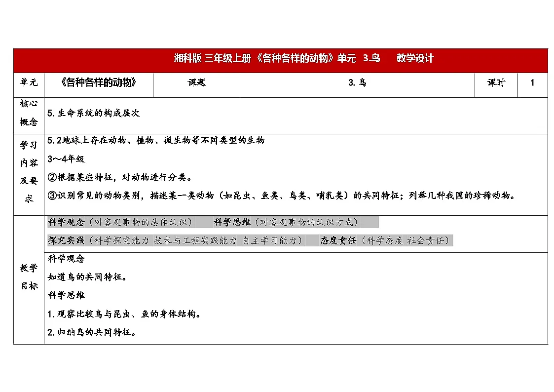 2025年秋湘教版三年级科学上册 2.3鸟（教案）第1页