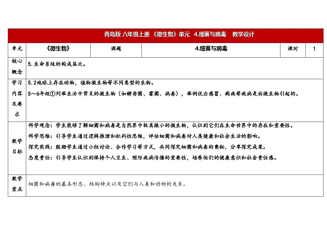 4.《细菌与病毒》教学设计 2025-2026学年青岛版六年级科学上册第1页