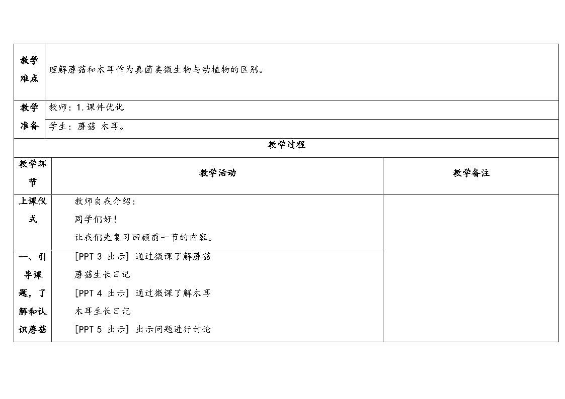 5.《蘑菇与木耳》教学设计 2025-2026学年青岛版六年级科学上册第2页