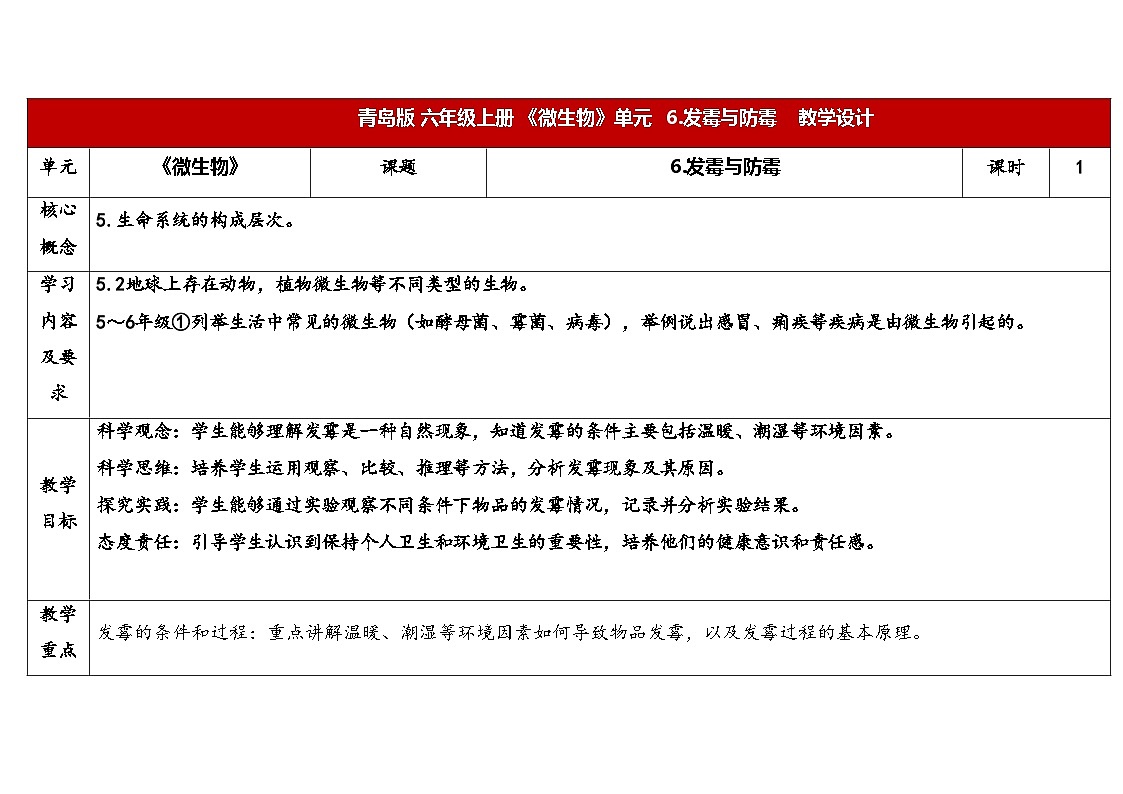 6.《发霉与防霉》教学设计 2025-2026学年青岛版六年级科学上册第1页