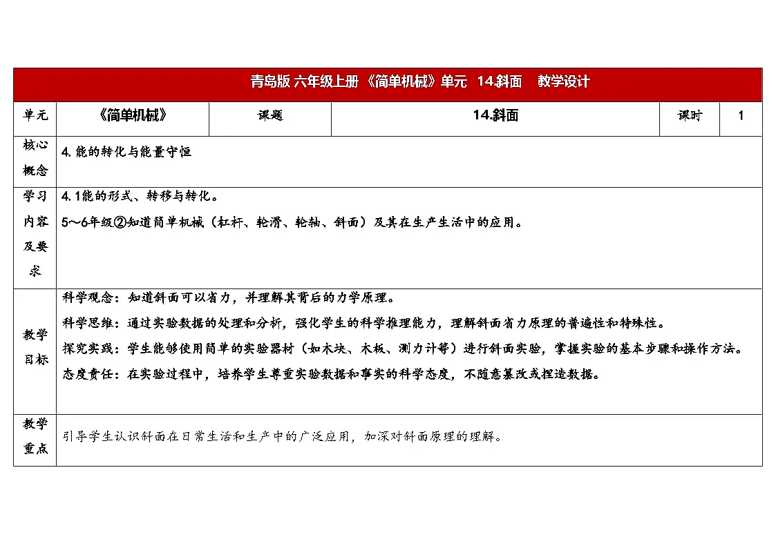 14.《斜面》教学设计 2025-2026学年青岛版六年级科学上册第1页