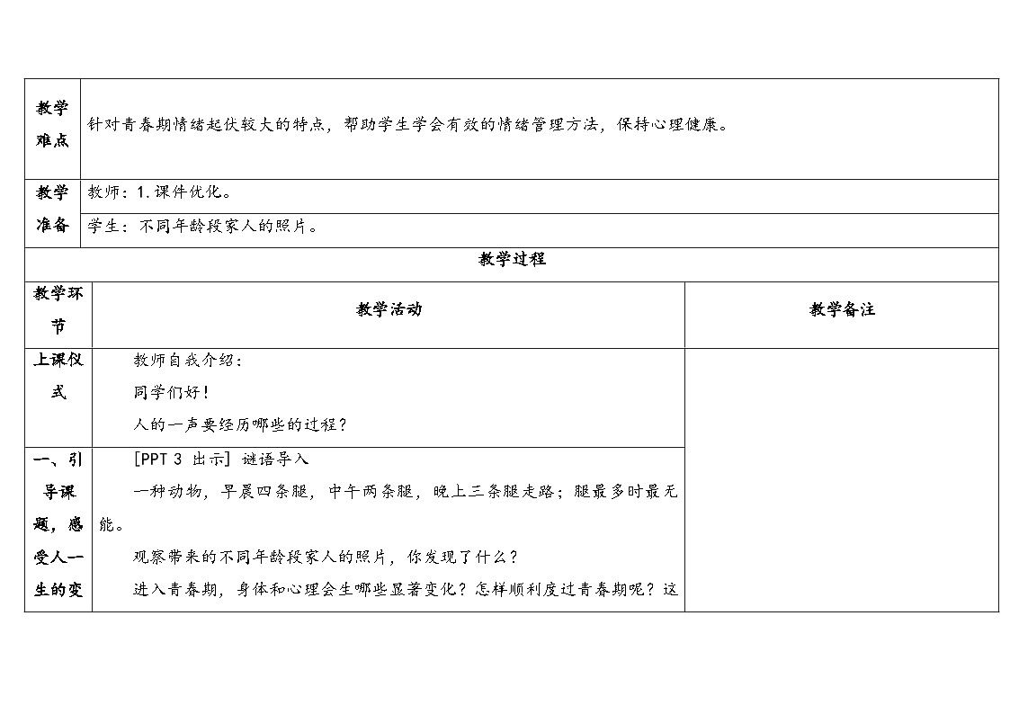 21.《青春期保健》教学设计 2025-2026学年青岛版六年级科学上册第2页