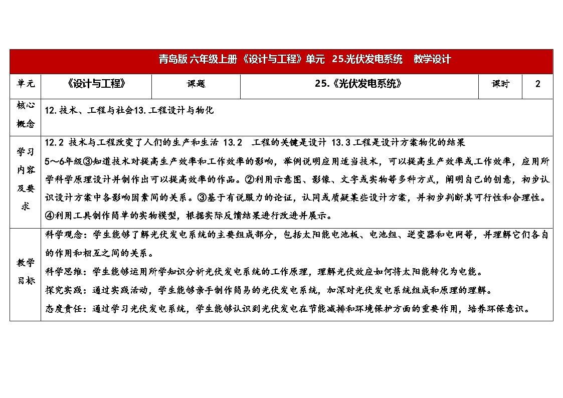 25.《光伏发电系统》教学设计 2025-2026学年青岛版六年级科学上册第1页