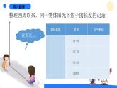 2025年秋青島版六年級(jí)科學(xué)上冊(cè) 12.《影長(zhǎng)與季節(jié)》教學(xué)課件