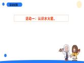2025年秋青島版六年級(jí)科學(xué)上冊(cè) 23.《設(shè)計(jì)水火箭》教學(xué)課件