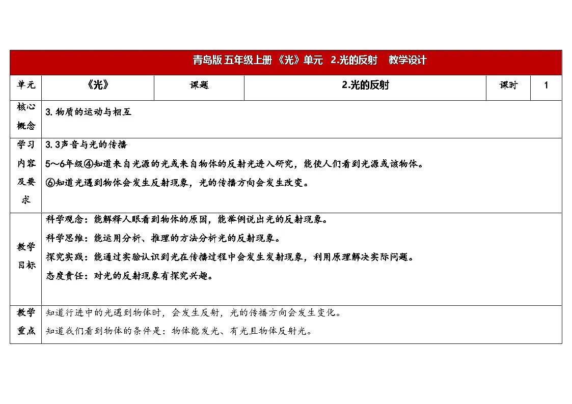 2.《光的反射》（教案）2025-2026学年秋青岛版五年级科学上册第1页