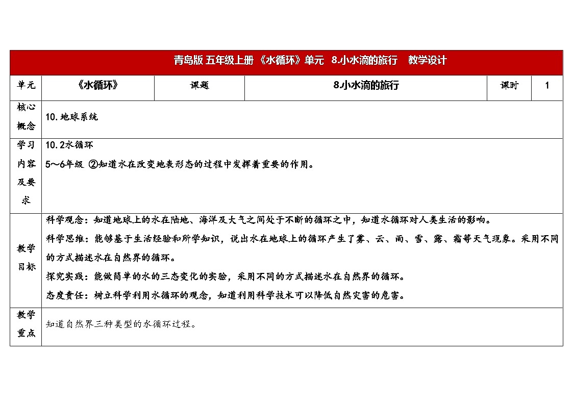 8.《小水滴的旅行》（教案）2025-2026学年秋青岛版五年级科学上册第1页