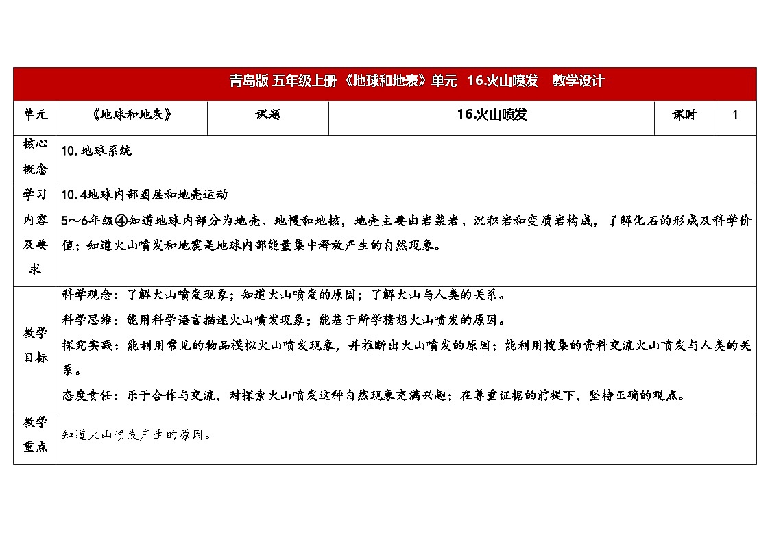 16.《火山喷发》（教案）2025-2026学年秋青岛版五年级科学上册第1页