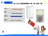 2024年秋青島版五年級(jí)科學(xué)上冊(cè) 18.《材料的導(dǎo)熱性》教學(xué)課件