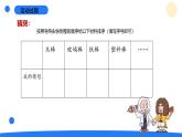 2024年秋青島版五年級(jí)科學(xué)上冊(cè) 18.《材料的導(dǎo)熱性》教學(xué)課件