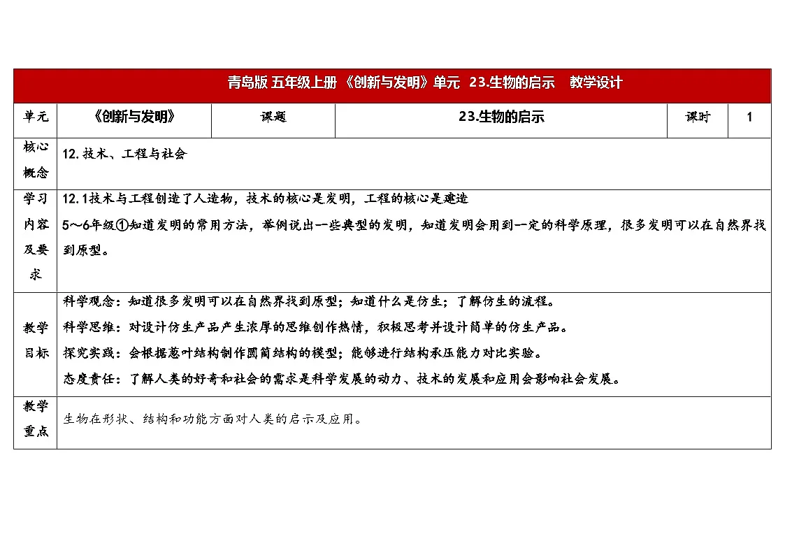 23.《生物的启示》（教案）2025-2026学年秋青岛版五年级科学上册第1页