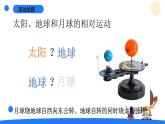 2025年秋青島版六年級科學(xué)上冊 13.《太陽、地球和月球的相對運動》教學(xué)課件