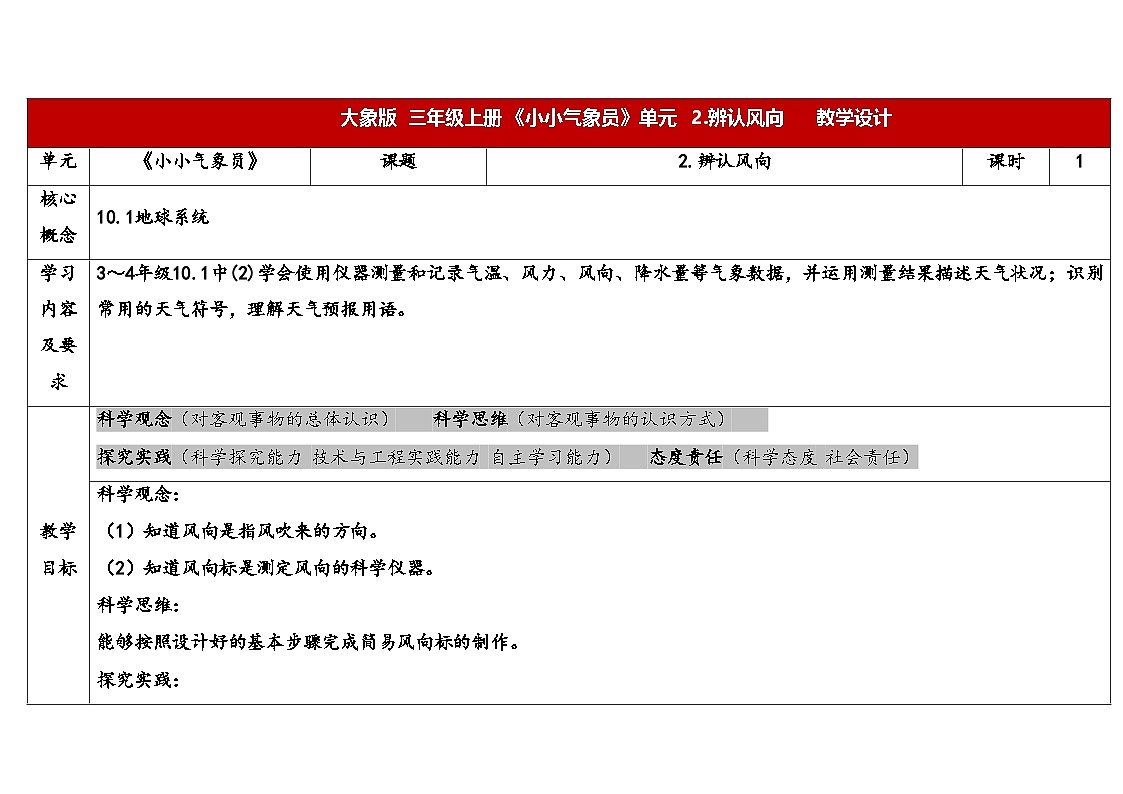 2025年大象版三年级科学上册 1.2辨认风向（教案）第1页