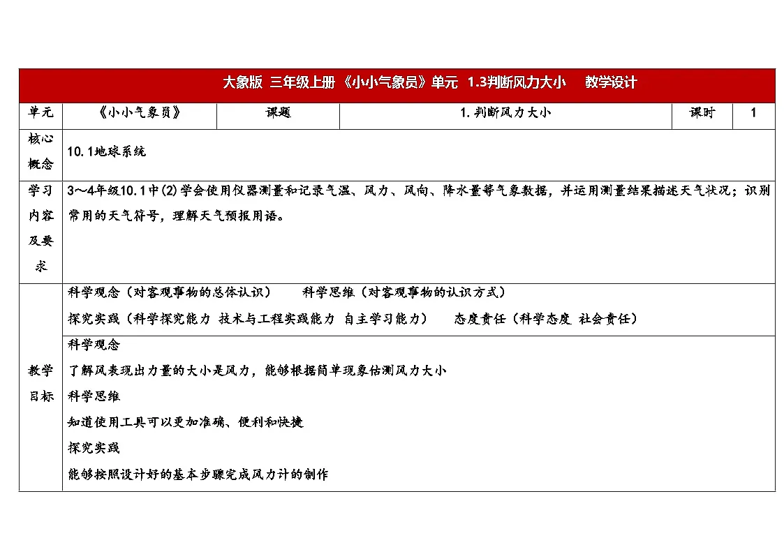 2025年大象版三年级科学上册 1.3判断风力大小（教案）第1页