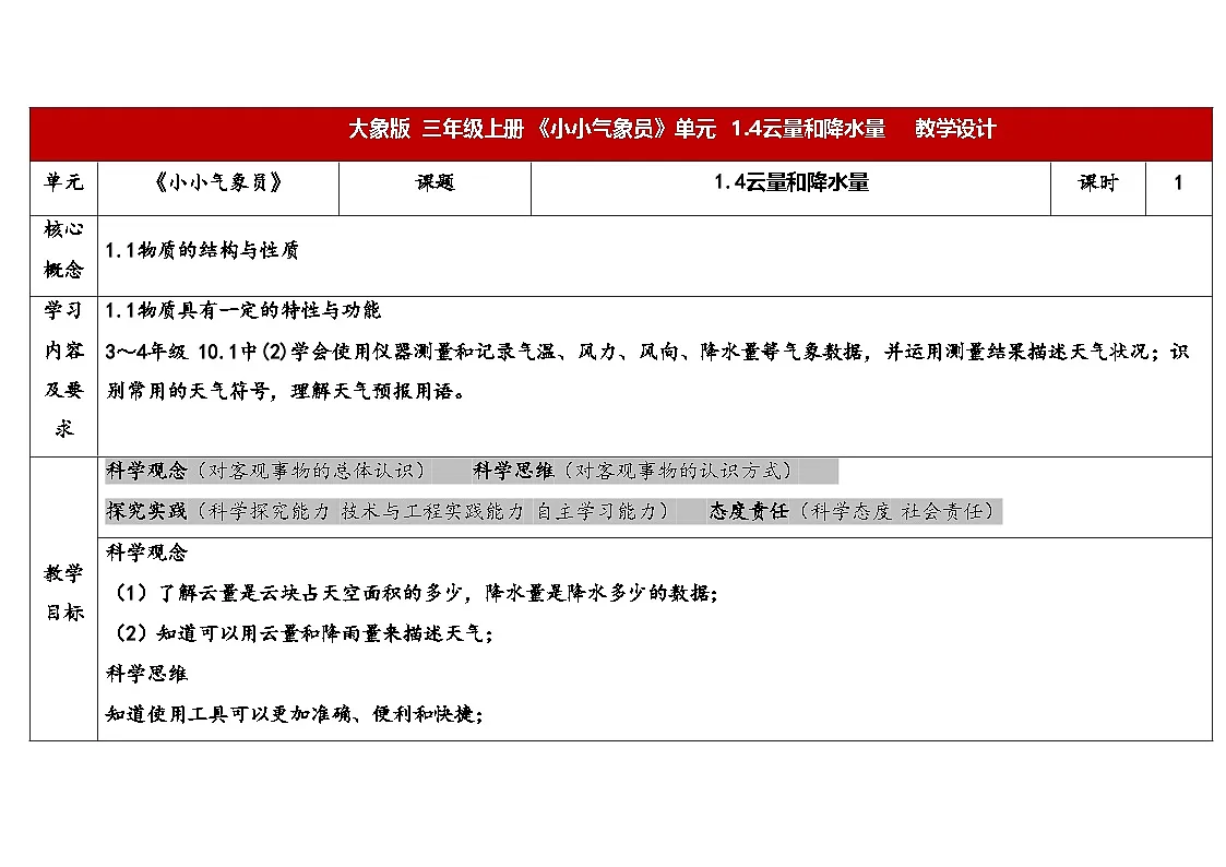 2025年大象版三年级科学上册 1.4云量和降水量（教案）第1页