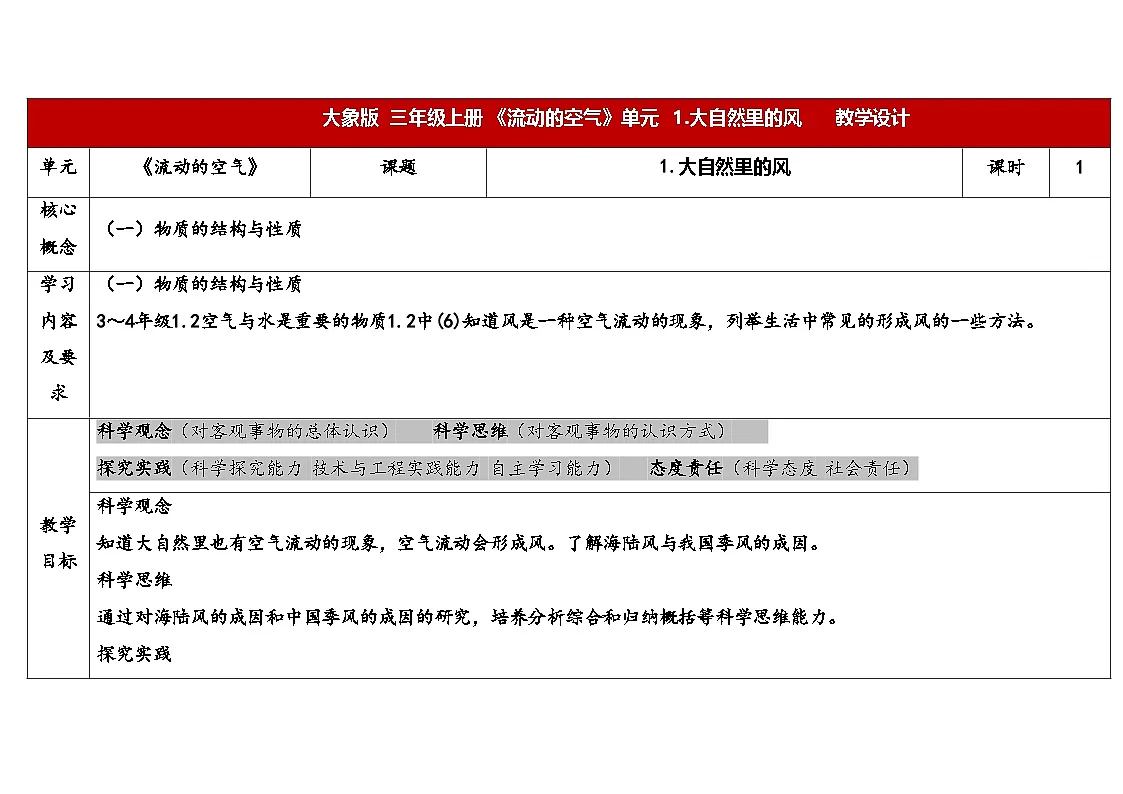 2025年大象版三年级科学上册 4.4大自然里的风（教案）第1页